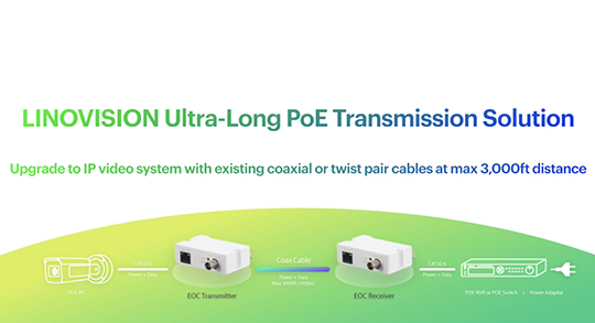 LINOVISION EOC, Powering Possibilities Over Ultra-Long Distances