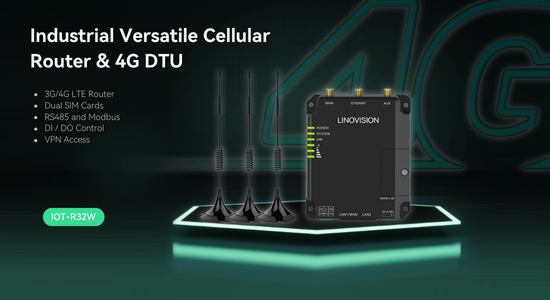 Why we need 4G Industrial Routers? | Linovision Europe Store