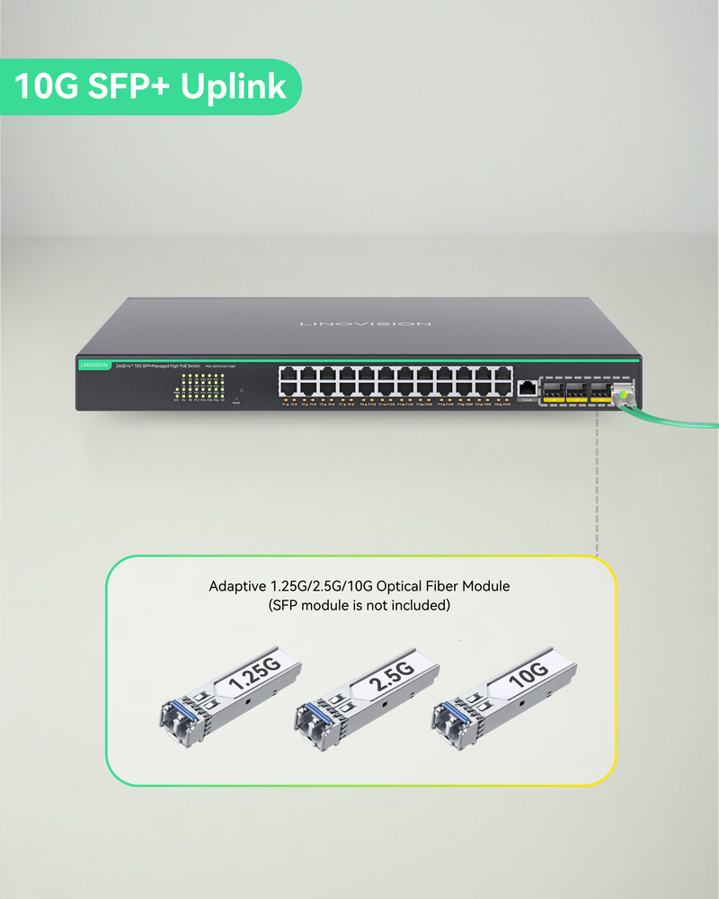 24 Ports Full Gigabit L3 Cloud Managed BT PoE Switch, Total PoE Budget 720W, 4x 10G SFP Uplinks