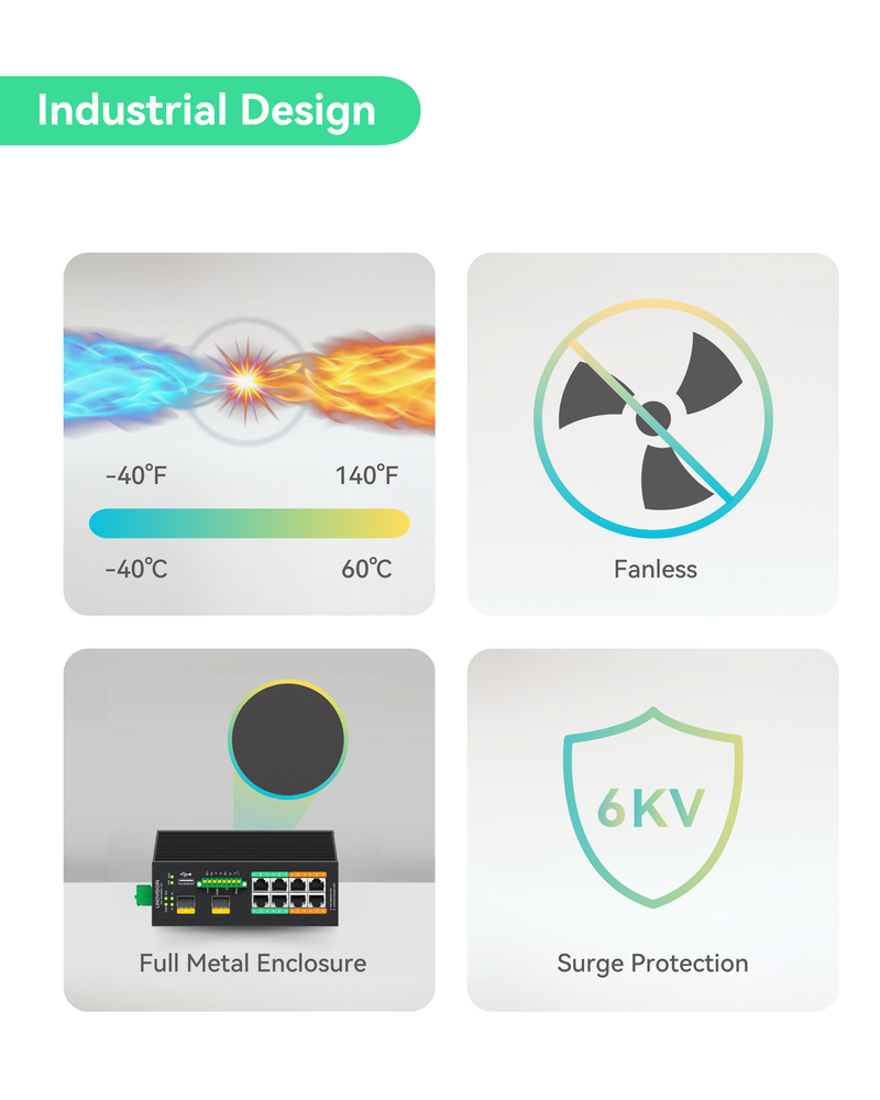 (POE-SW708GM-10G)Industrial 8-Port Managed PoE++ Switch with 2x 10G SFP Uplinks and RS485 for Industrial Automation