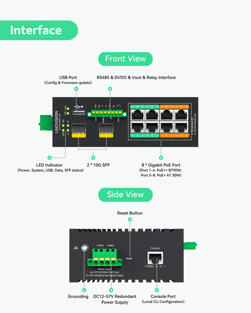 (POE-SW708GM-10G)Industrial 8-Port Managed PoE++ Switch with 2x 10G SFP Uplinks and RS485 for Industrial Automation