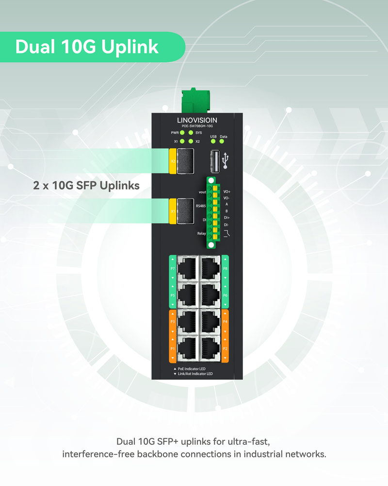 (POE-SW708GM-10G)Industrial 8-Port Managed PoE++ Switch with 2x 10G SFP Uplinks and RS485 for Industrial Automation