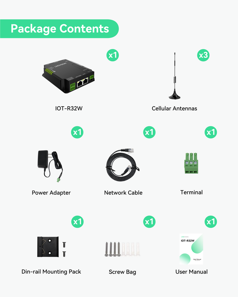 Routeur cellulaire polyvalent industriel et DTU 4G prenant en charge RS485 &amp; DI &amp; DO, WiFi et double emplacement pour cartes SIM, fonctionne avec AT&amp;T et T-Mobile 