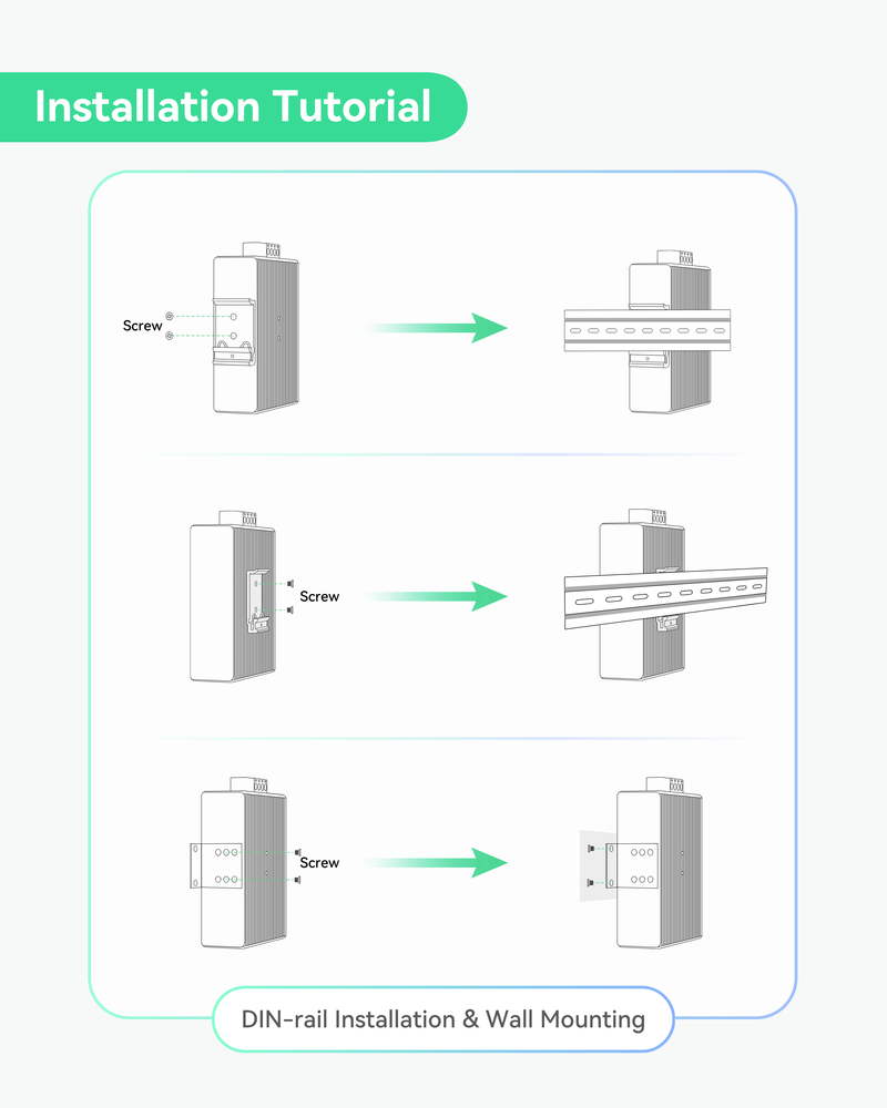 Industrial Gigabit 90W POE++ Splitter with 2 DC outputs, 3~36V adjustable and DC 24V Output, Din Rail Mounting, Power Supply for PTZ Cameras, Access Control Systems, Center Control system
