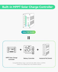 4 Ports Full Gigabit PoE Switch with built-in MPPT Solar Charge Controller,12V/24V PoE Switch