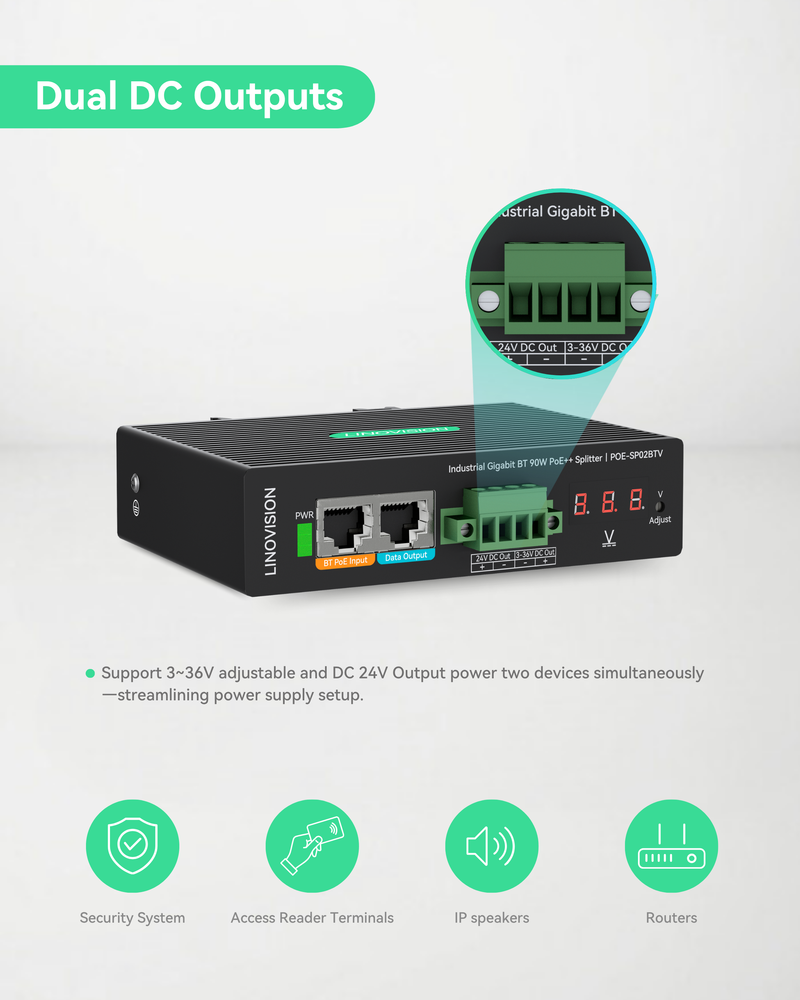 Industrial Gigabit 90W POE++ Splitter with 2 DC outputs, 3~36V adjustable and DC 24V Output, Din Rail Mounting, Power Supply for PTZ Cameras, Access Control Systems, Center Control system