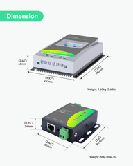 (SOLAR-CMP40AN-C101) 12V/24V 40A MPPT Solar Charge Controller with RS485 to Ethernet Converter, Solar Power System for Security Cameras, Street Lights or IoT Sensors with Remote Charging Status