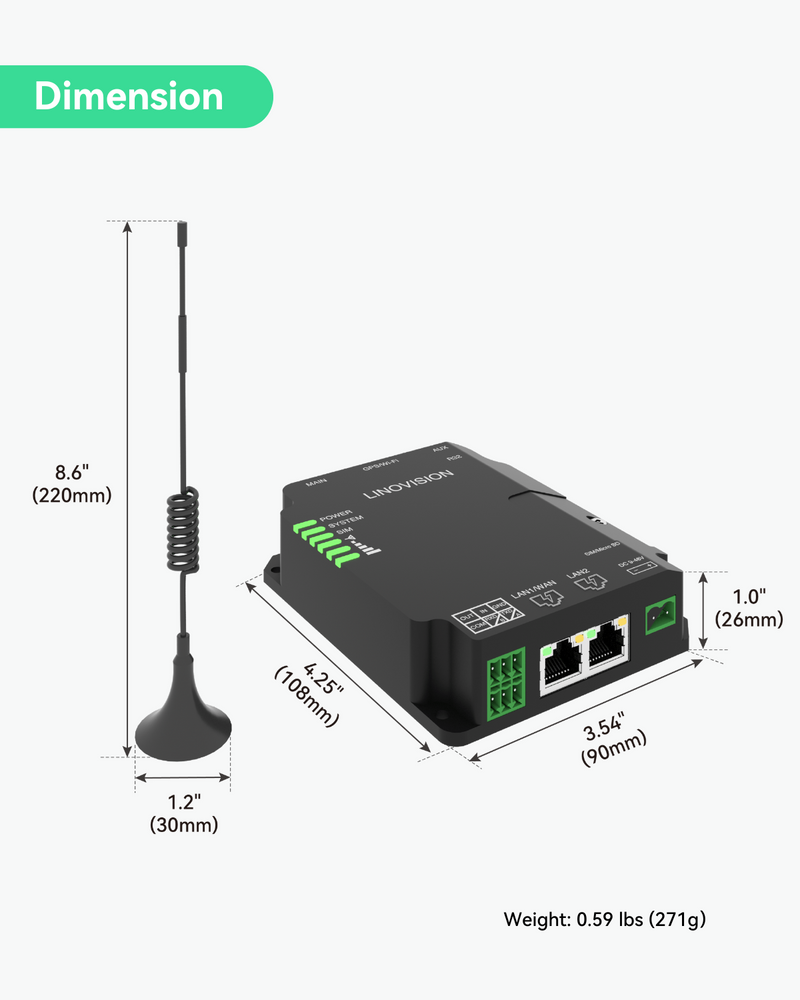 Industrial Unlocked 4G LTE Router, Support WiFi, Dual SIM Cards, RS485