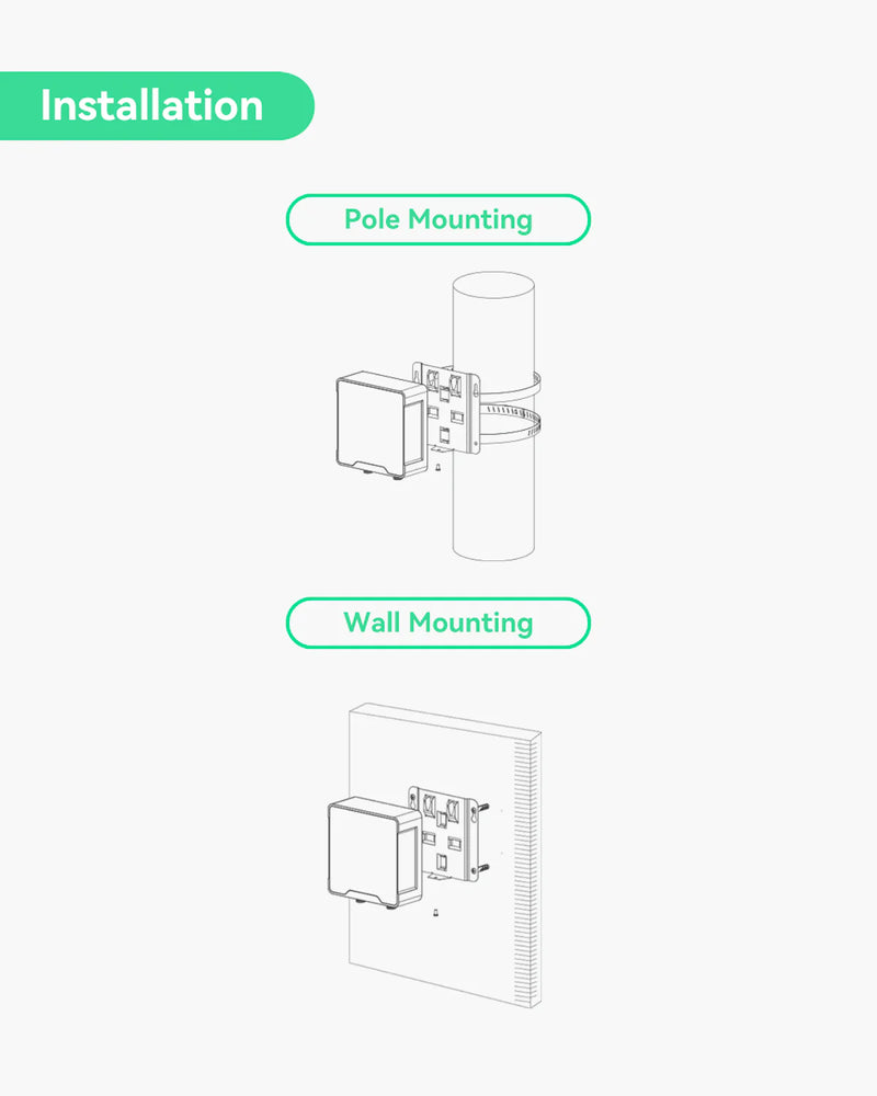 LoRaWAN Magnetventilsteuerung mit 2 Ausgängen und 2 digitalen Eingängen 