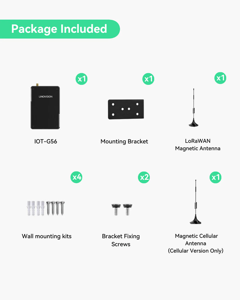 Robust 8-channel Indoor LoRaWAN Gateway