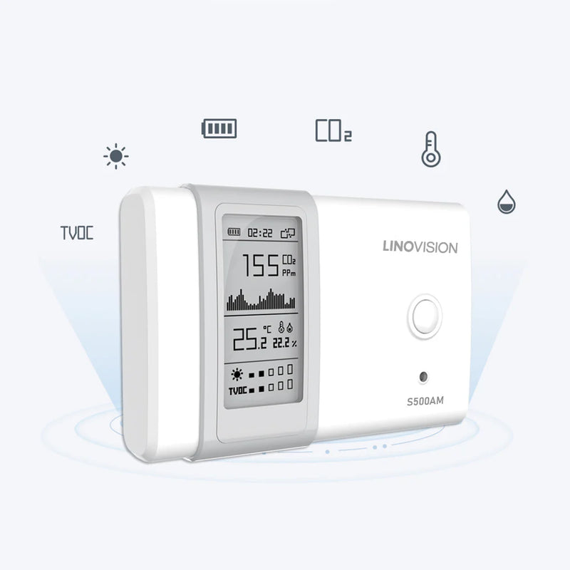 Indoor Comprehensive Ambience Monitoring Sensor with Built-in Display and NFC Config