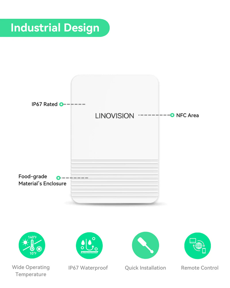 LoRaWAN Wireless Magnetic Temperature & Humidity Sensor with Food-safe and Waterproof Enclosure