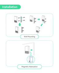 LoRaWAN Wireless Magnetic Temperature & Humidity Sensor with Food-safe and Waterproof Enclosure