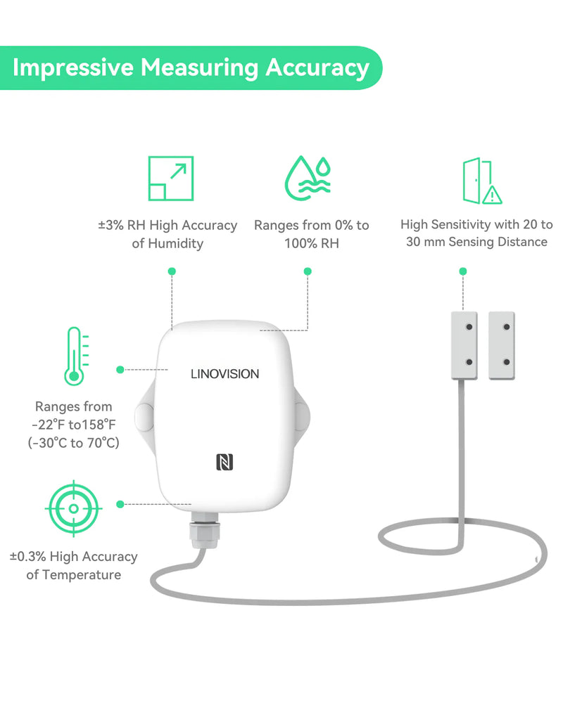 LoRaWAN Wireless Magnetic Door Contact Sensor with Temperature & Humidity Measurement