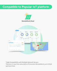 LoRaWAN Wireless Temperature & Humidity Sensor with Battery and Waterproof