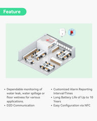 LoRaWAN Wireless Membrane Leakage Detection Sensor