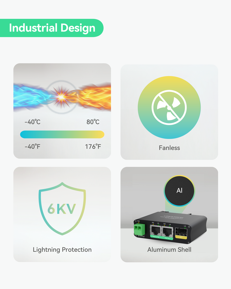2 Ports Mini Solar PoE Switch with Passive PoE Output and SFP Uplink
