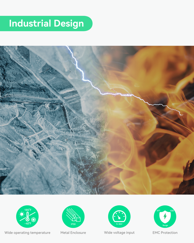 Dual Ports Serial Server, RS485 and RS232 to Ethernet Convertor, Modbus RTU/TCP Conversion