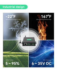 Industrial 4G LTE Router & IoT DTU with Pre-Loaded vSIM, eSIM Router Supports RS232/RS485