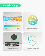 (POE-SWR612GM-SOLAR) 12 Ports L2+ Cloud Managed PoE Switch with DC12V to DC48V Voltage Booster