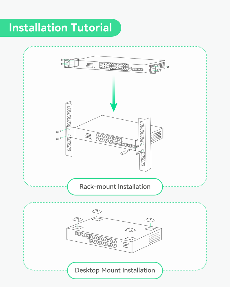 24 Ports Full Gigabit L3 Cloud Managed BT PoE Switch, Total PoE Budget 720W, 4x 10G SFP Uplinks