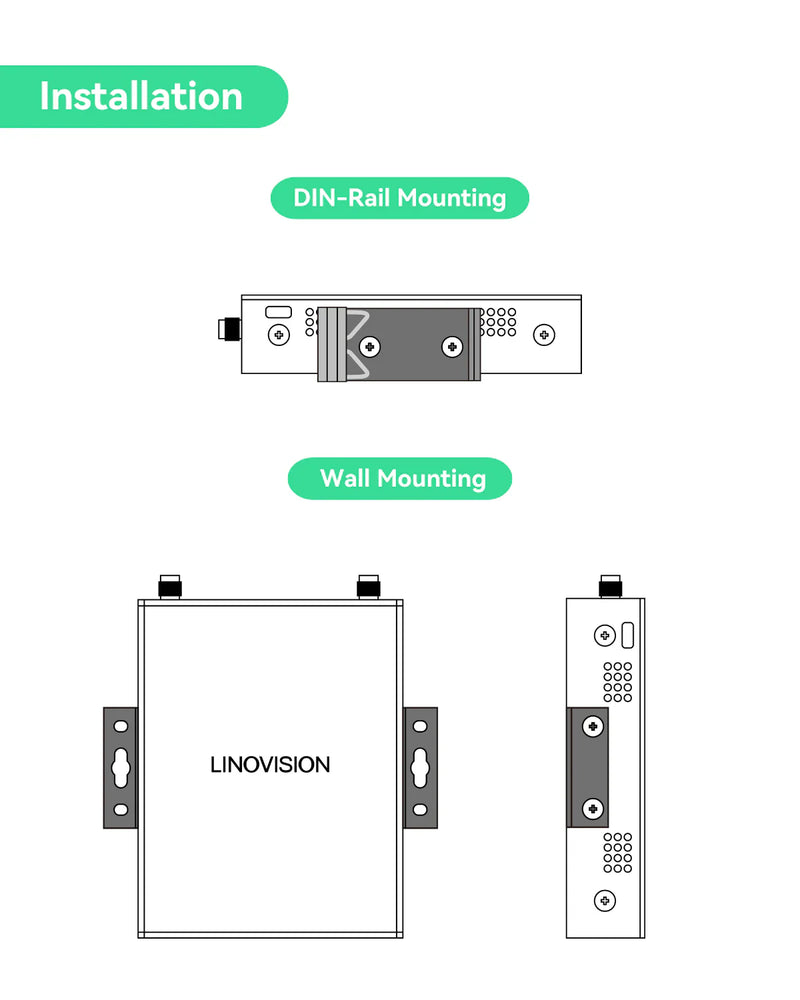 Globaler IoT-Router mit vorgeladenem Datentarif - 60GB 365 Tage