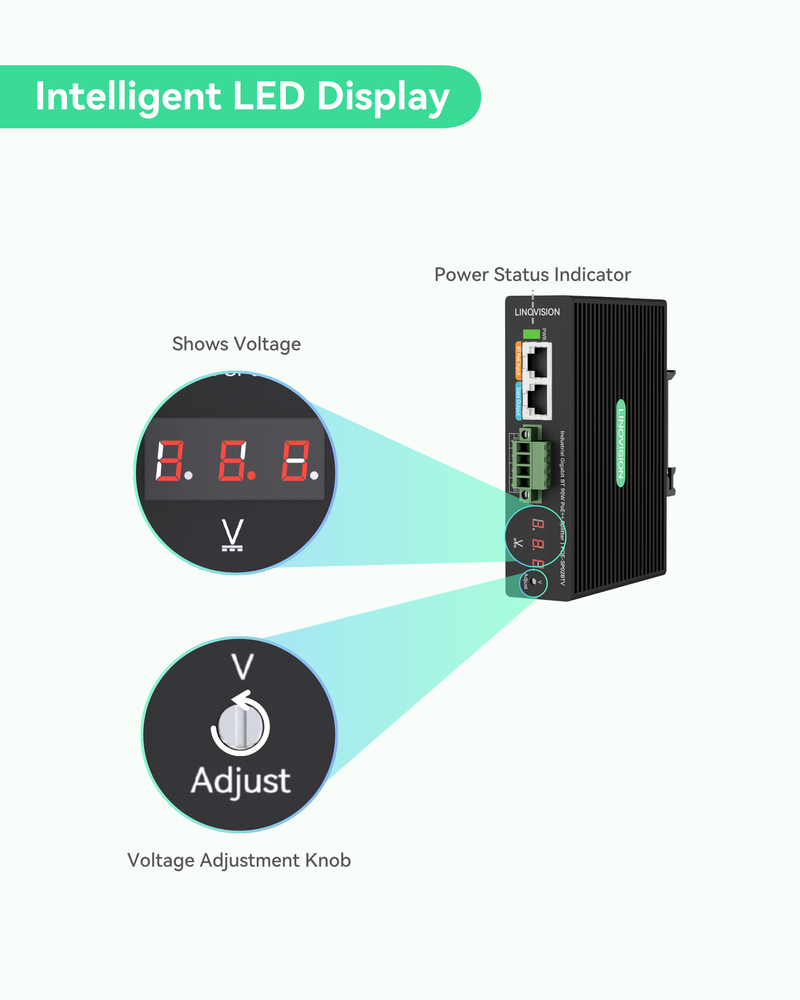 Industrial Gigabit 90W POE++ Splitter with 2 DC outputs, 3~36V adjustable and DC 24V Output, Din Rail Mounting, Power Supply for PTZ Cameras, Access Control Systems, Center Control system