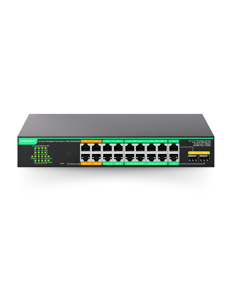 (POE-SWR420UR) 16 Ports UltraReach PoE Switch with Remotely Cloud Management, Up to 2600ft Long Range PoE & Data Transmission, 4* BT 90W & 12* AT 30W Ports, Built-in 300W Power Adapter