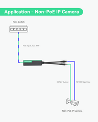 POE Splitter with DC12V 2A Output and 10/100Mbps Ethernet (10 Pack)