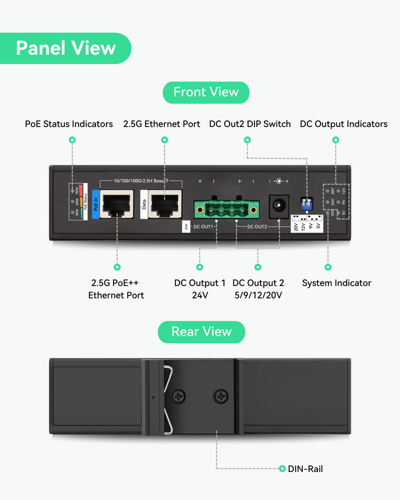 Industrial Gigabit 90W POE++ Splitter with DC24V and DC5/9/12/20V ...