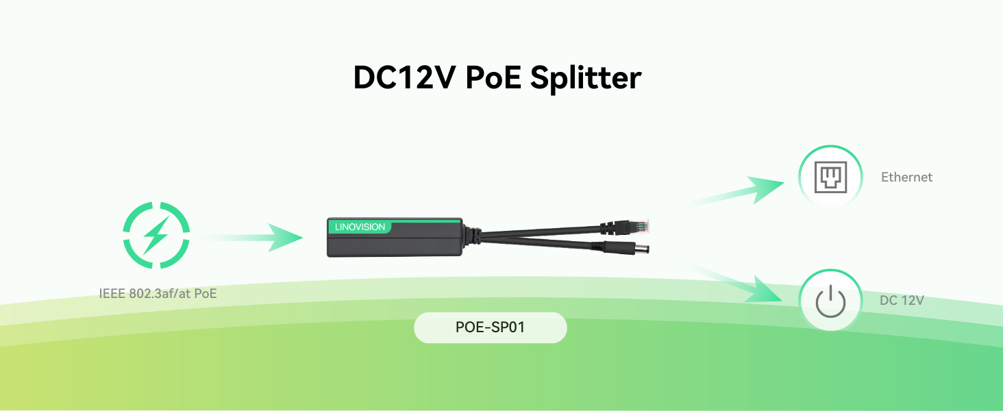 POE1SP PASSIVE SINGLE POE SPLITTER DATA AND POWER DC12V 1.25A MAX DOSS FS-PD0001-E10