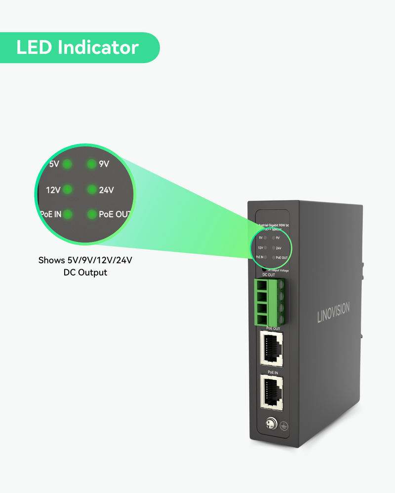 90W Gigabit PoE Splitter With IEEE802.3bt PoE Output and DC 5/9/12/24V Output