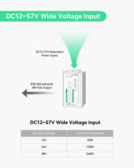 Industrieller 8 Ports Gigabit Managed POE Switch mit DC12V-57V redundantem Eingang