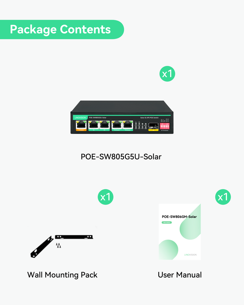 5 Ports Solar- und USV-PoE-Switch mit eingebautem Solarladeregler