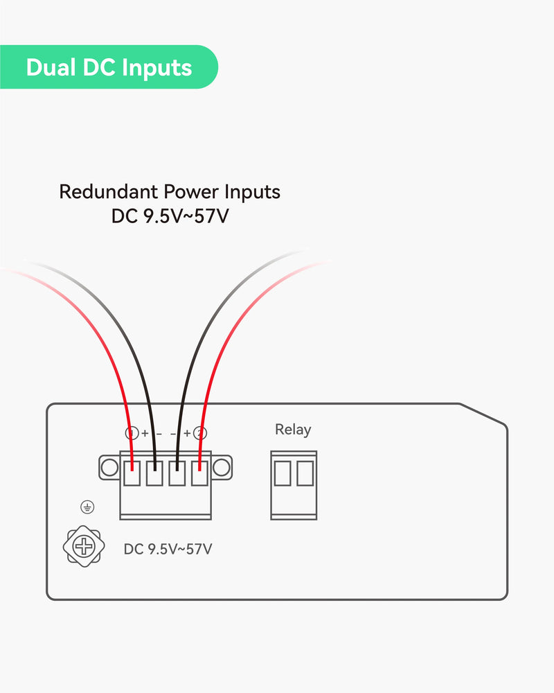 (POE-Switch1008-Solar ) Industrial 8 Ports Full Gigabit PoE Switch supports DC 9.5V ~ 57V Power Input