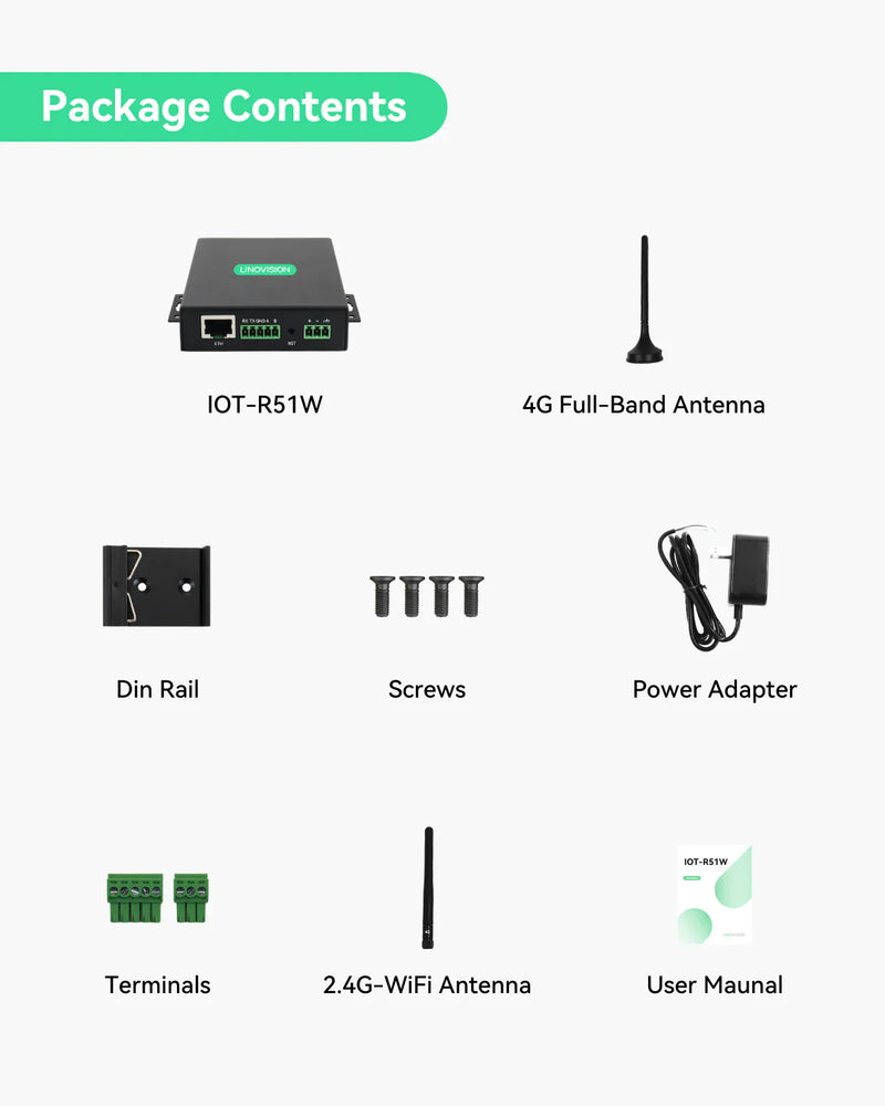 Global IoT Router with Pre-Loaded Data Plan - 60GB 365 Days