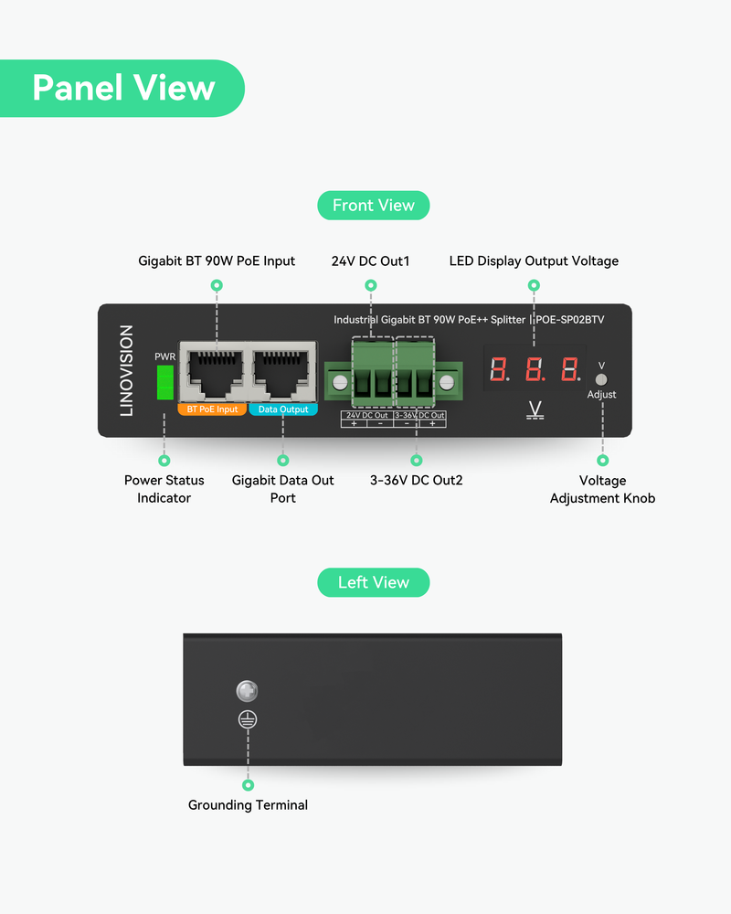 Industrial Gigabit 90W POE++ Splitter with 2 DC outputs, 3~36V adjustable and DC 24V Output, Din Rail Mounting, Power Supply for PTZ Cameras, Access Control Systems, Center Control system