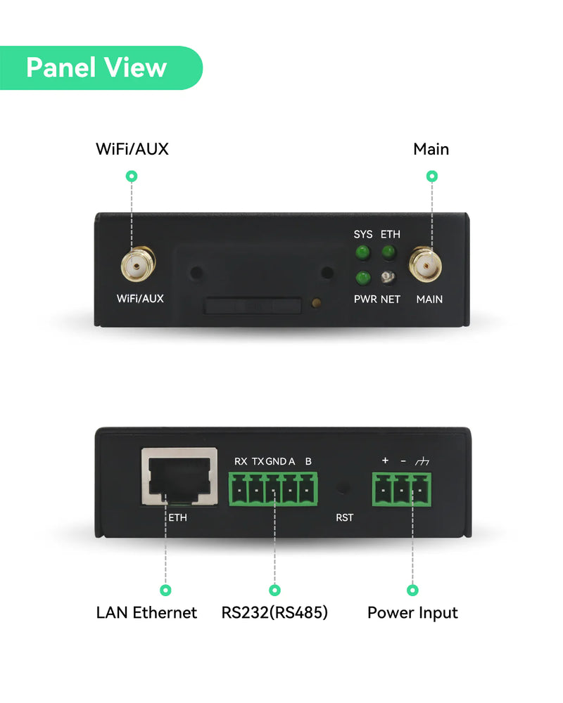 Global IoT Router with Pre-Loaded Data Plan - 5GB 365 Days