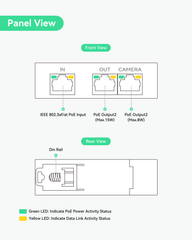 Mini 2 Ports POE Extender IEEE 802.3af/at POE Repeater Up to 300m