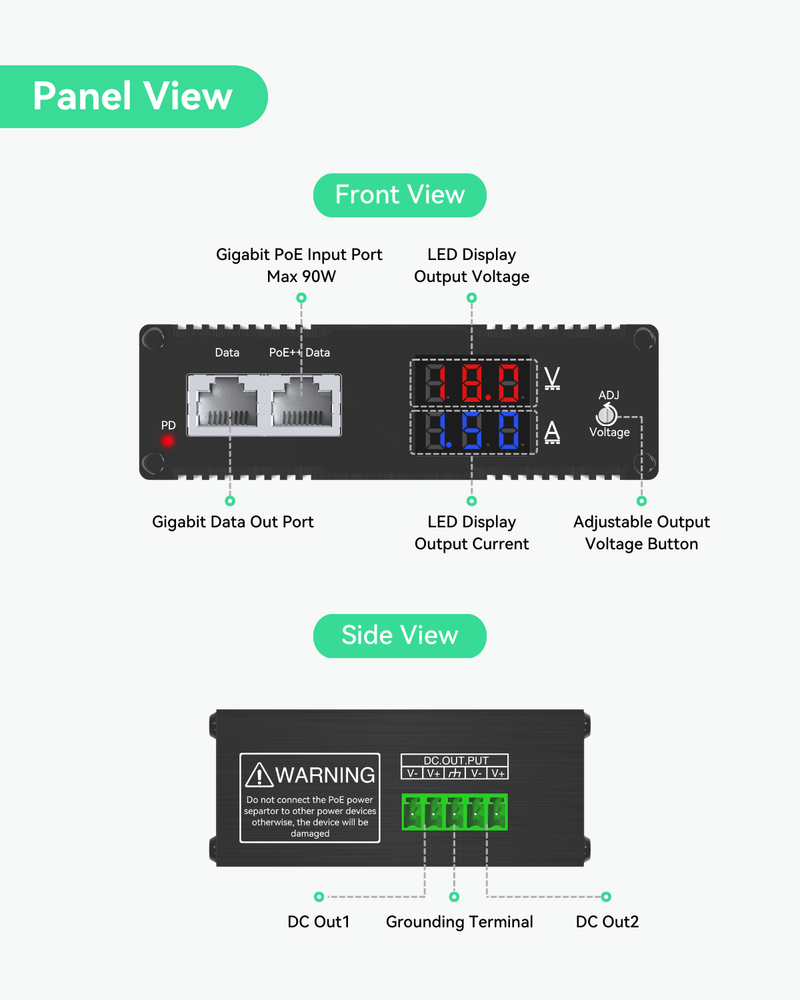 Industrial 802.3bt Gigabit 90W PoE++ Splitter with Adjustable Output Voltage DC 3-36V and LED Display