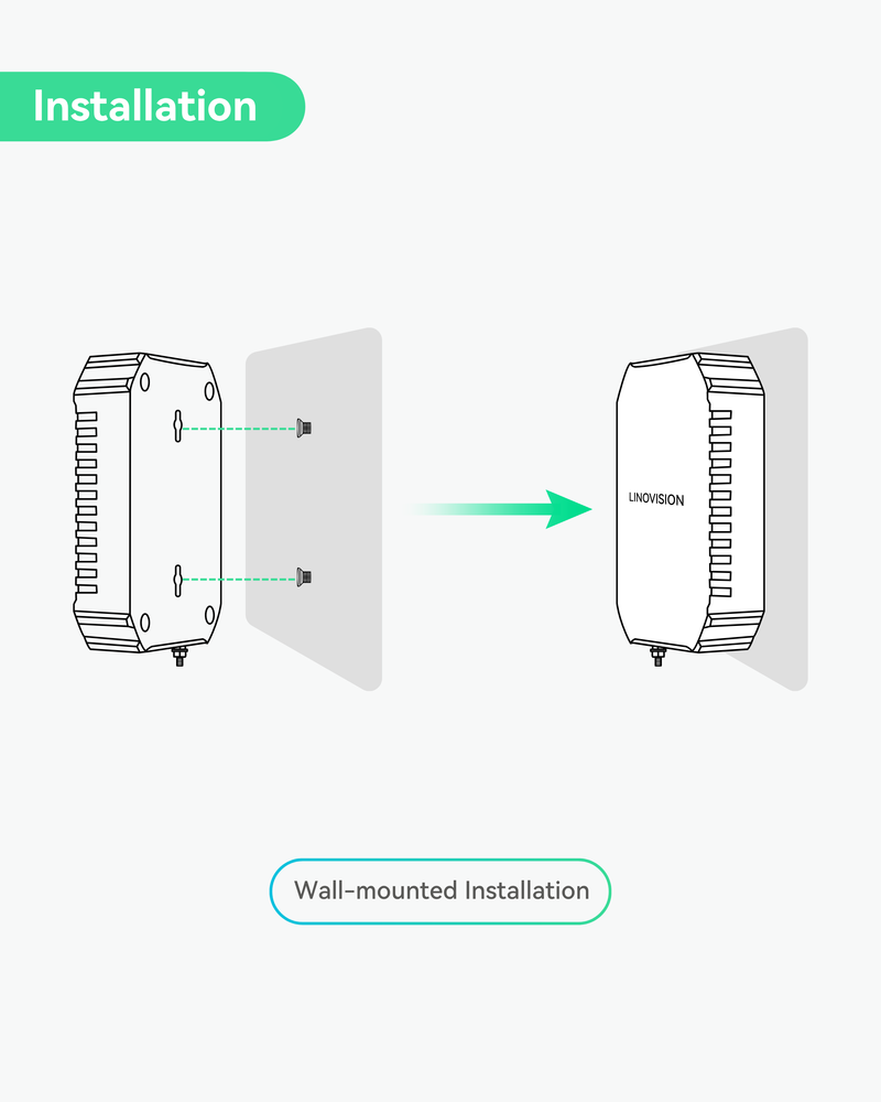 Gigabit 90W 802.3bt PoE Injector, Compatible with standard and Legacy non-Standard PD device