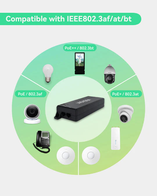 90W Gigabit POE Injector, Single Port 50-56V DC Passive PoE Adapter, Up to 328 ft(100m)