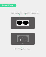 90W Gigabit POE Injector, Single Port 50-56V DC Passive PoE Adapter, Up to 328 ft(100m)