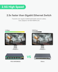 2.5G Cloud Managed PoE Switch with 10G SFP Uplink and 130W PoE Budget