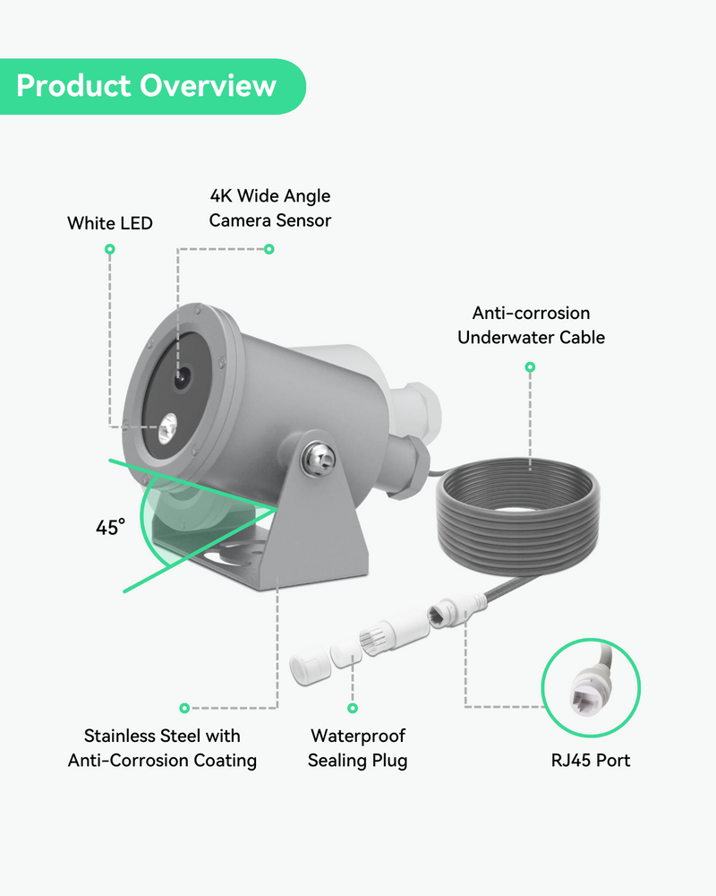 Caméra sous-marine IP 4K POE pour l'aquaculture et l'inspection sous-marine anti-corrosion, profondeur d'eau maximale de 165 pieds