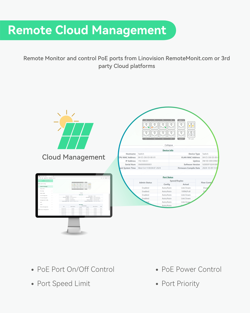 (POE-SWR420UR) 16 Ports UltraReach PoE Switch with Remotely Cloud Management, Up to 2600ft Long Range PoE & Data Transmission, 4* BT 90W & 12* AT 30W Ports, Built-in 300W Power Adapter