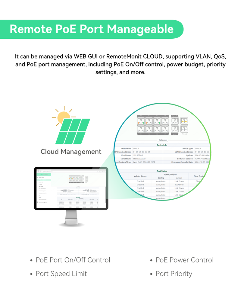 (POE-SWR406UR) Ports UltraReach PoE Switch with Remote Cloud Management, Up to 2600ft Long Range PoE and Data Transmission, 2 High-PoE+ Ports for Big PTZ Cameras
