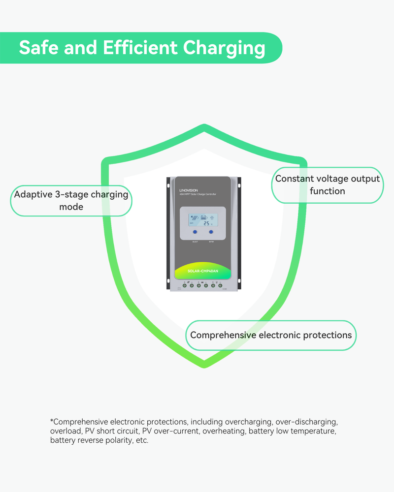 40A MPPT Solar Charge Controller with RS485 Remote Control and Cloud Access