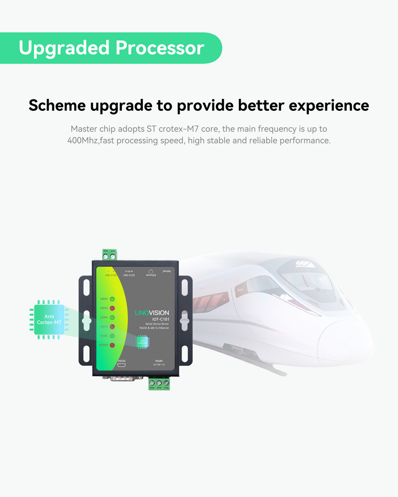 Dual Ports Serial Server, RS485 and RS232 to Ethernet Convertor, Modbus RTU/TCP Conversion