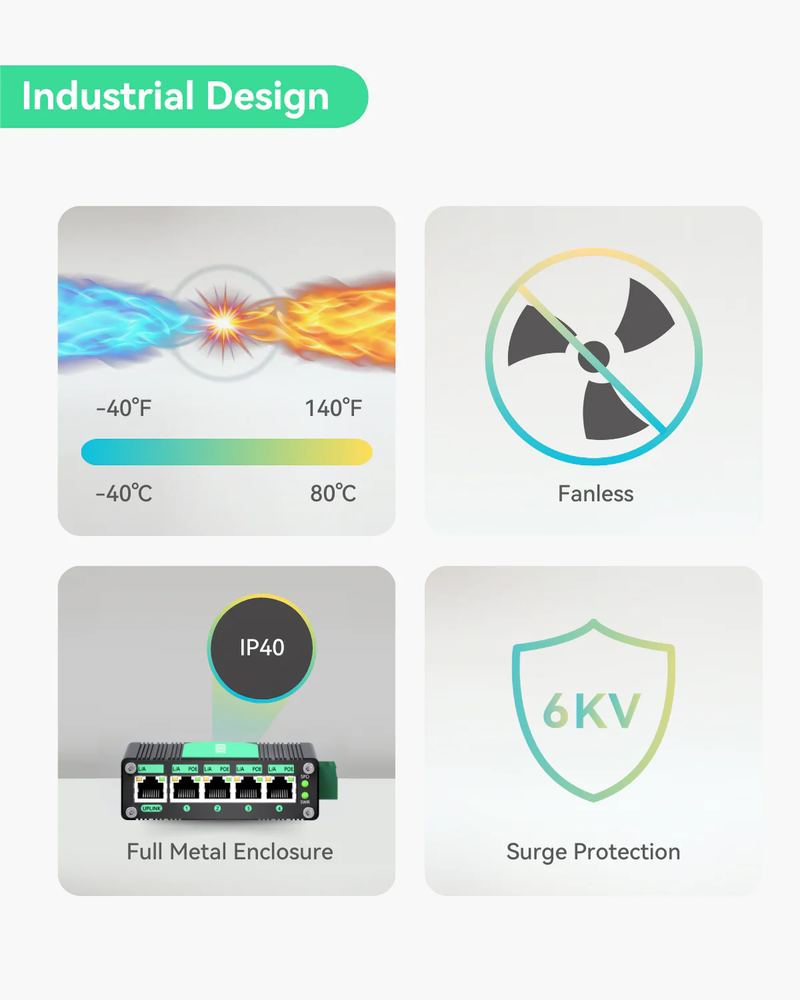 (POE-Switch0504GD) 5 Ports Full Gigabit POE Switch supports DC9V~DC54V Power Input